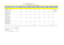 data entry, copy paste, typing work, excel and google sheets